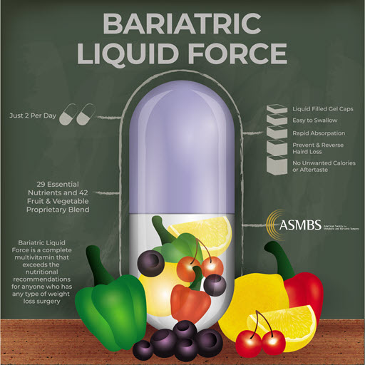 Liquid Vitamins After Bariatric Surgery